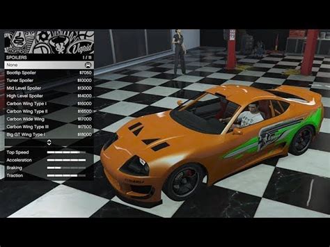 this weeks casino car|GTA Online Podium Vehicle & Prize Ride (August 29 to.